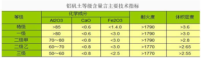 �X�\�����ϣ��X�\���r(ji��)����X�\���S�Ҽ��g(sh��)ָ��(bi��o)�D